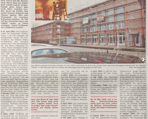 Kulturhaus Böhlen, Historisches, Zeitungsausschnitt, Großbrand 18.06.2002
